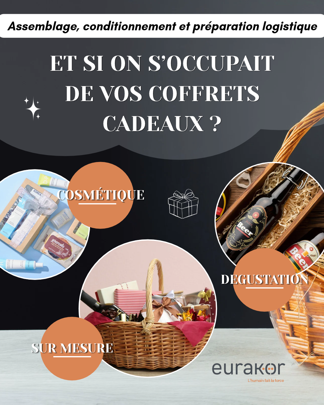 Conditionnement et assemblage de coffrets cadeaux leuze eurakor ETA